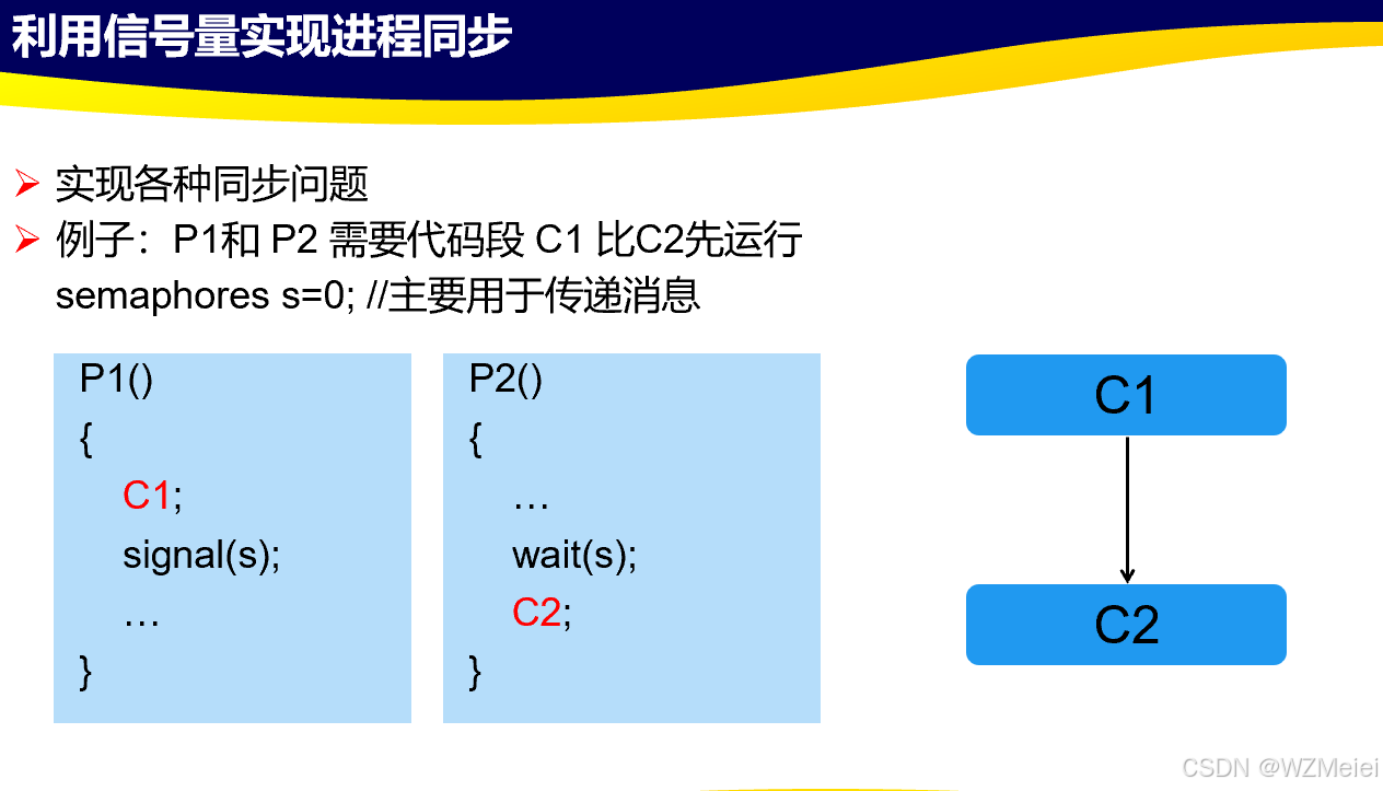 信号量的应用：利用信号量实现进程同步