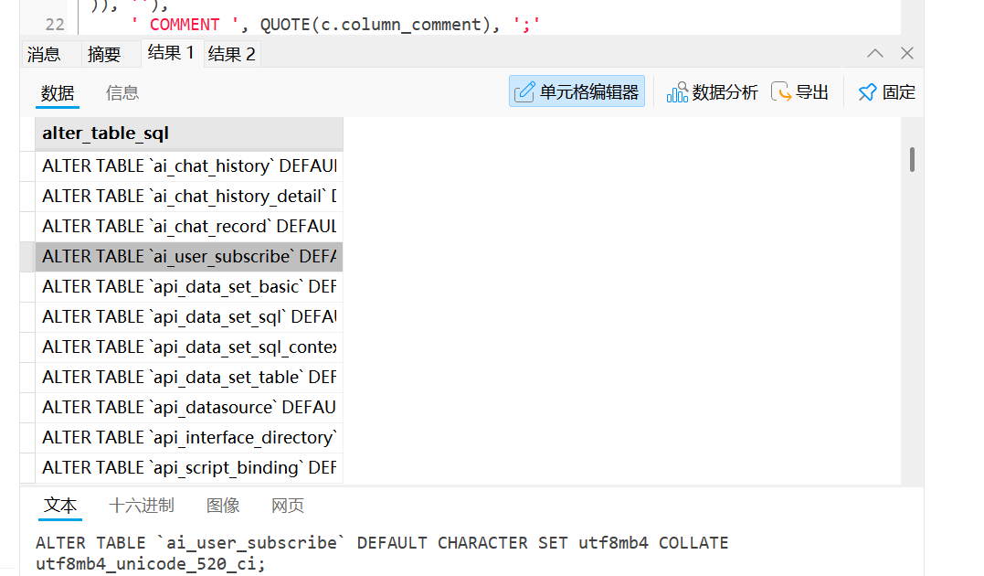 MySQL批量替换数据库字符集的实用方法-CSDN博客