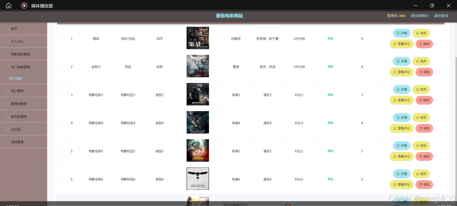 基于ssm+vue番茄电影网站(开题报告+程序+论文+java)插图4 基于ssm+vue番茄电影网站(开题报告+程序+论文+java)