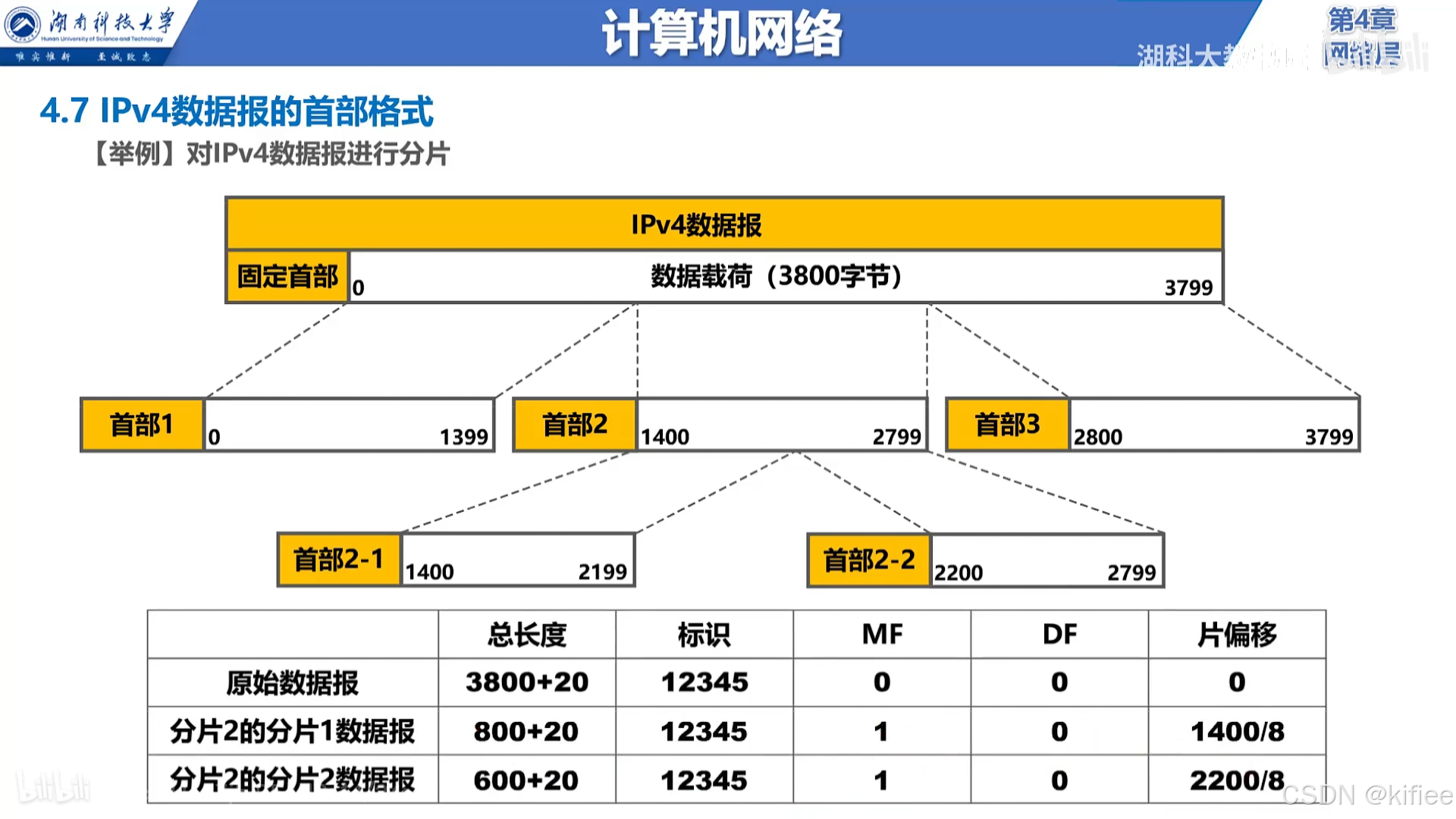 2269d243e78d49bea8fa3bc29dc65369.png