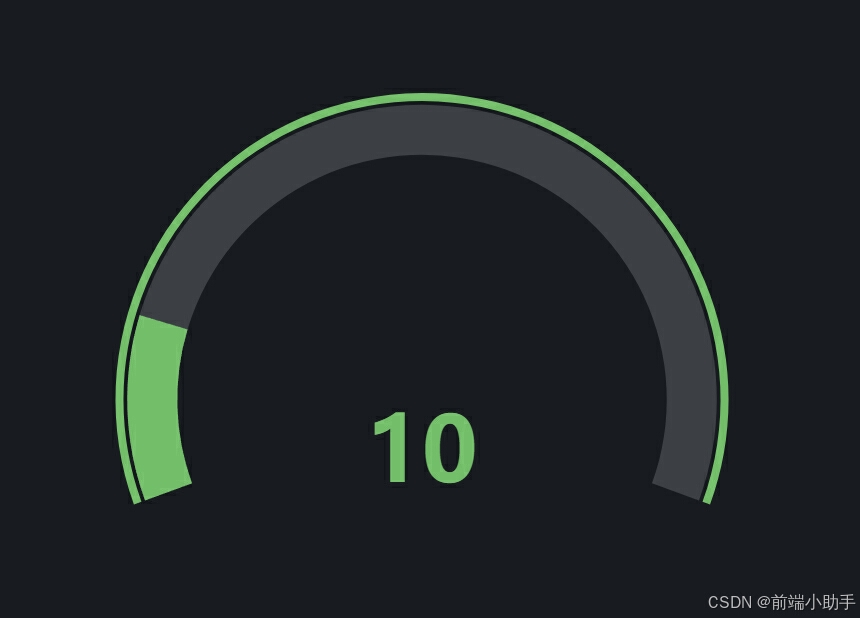 echart 制作 Grafana 面板之仪表盘