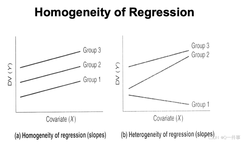 外链图片转存失败,源站可能有防盗链机制,建议将图片保存下来直接上传