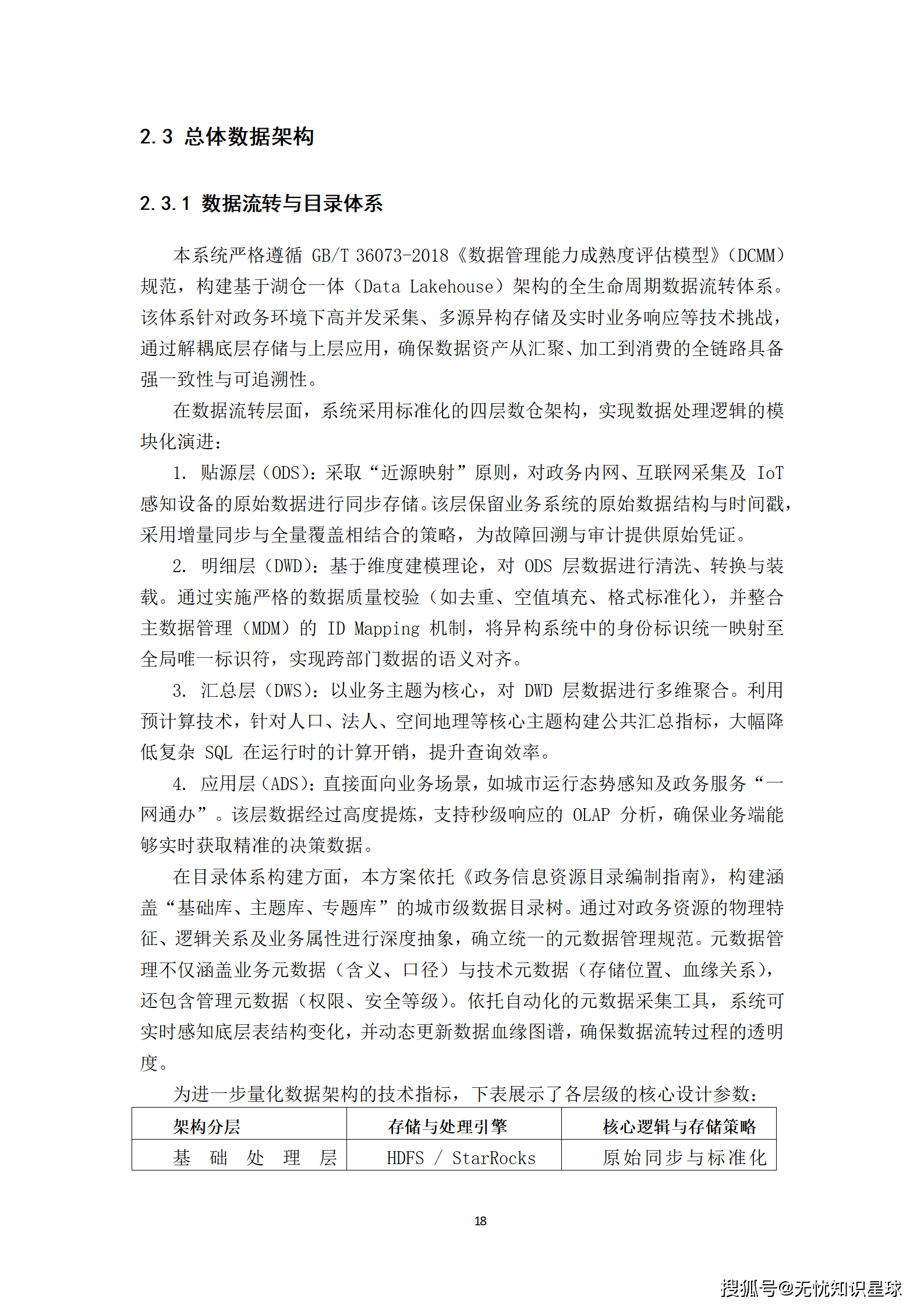 新型智慧城市建设方案_18.png