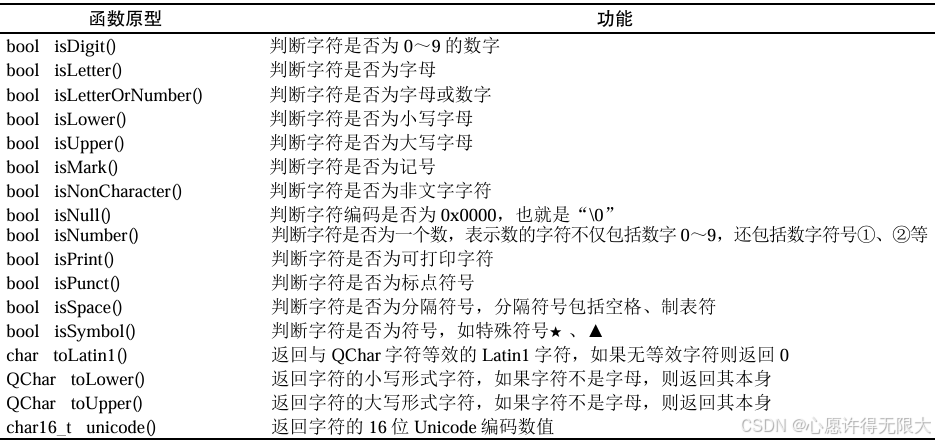 示例图片
