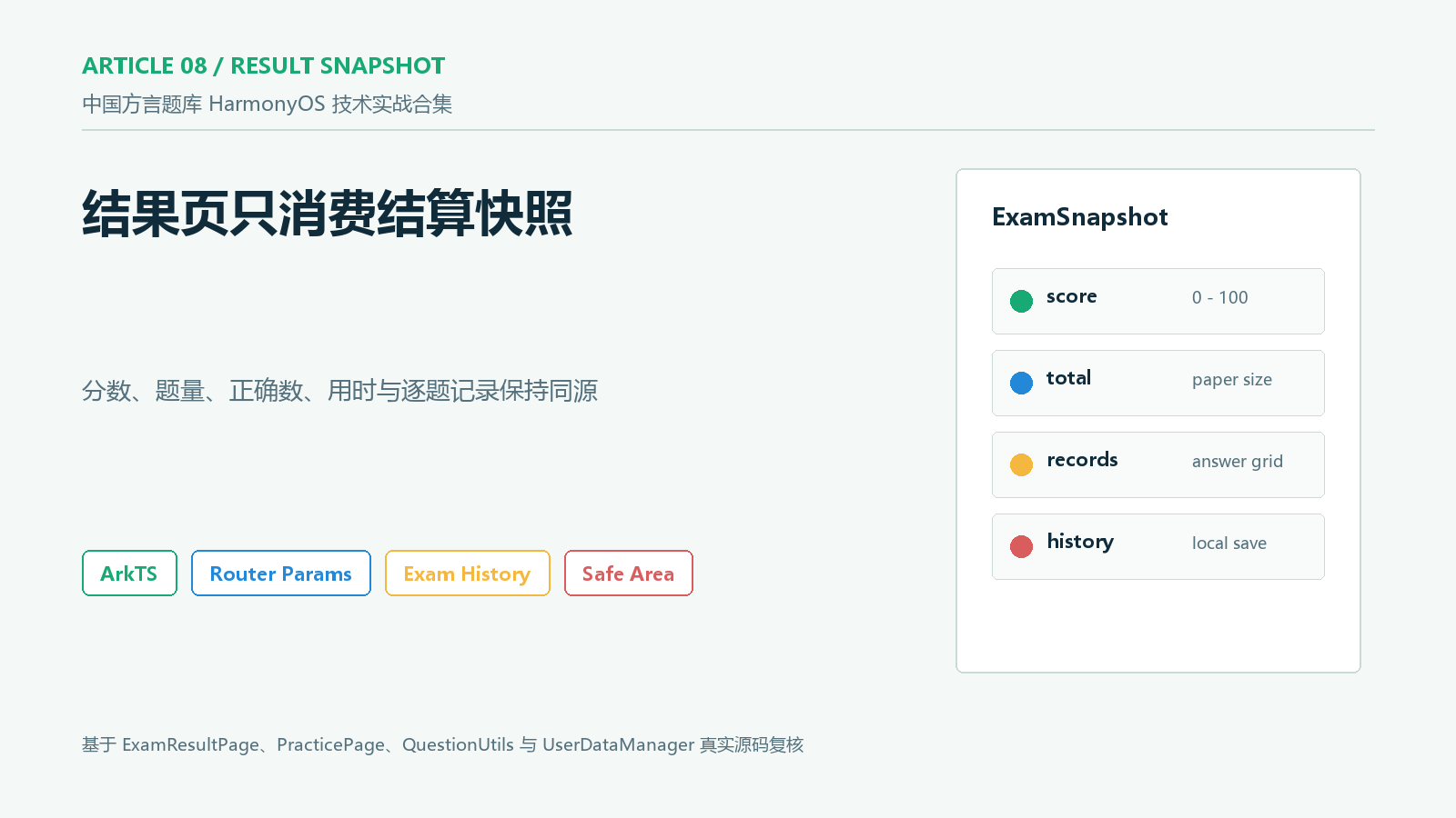 结果页封面