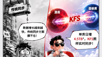 源端并行解析 × 目标端多通道入库:KFS 同步架构深度解读封面图