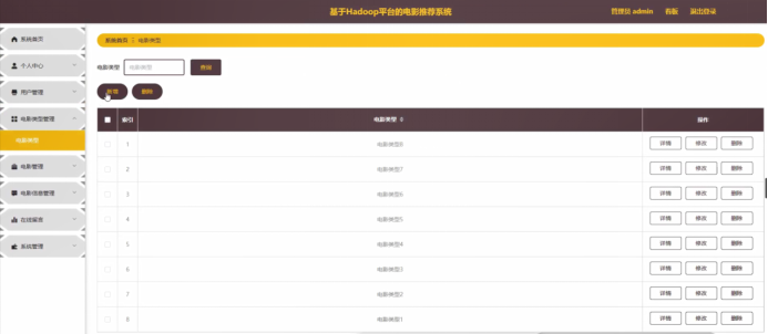 计算机毕业设计springboot基于Hadoop平台的电影推荐系统 SpringBoot 分布式电影推荐平台的设计与实现 基于 Hadoop 与 SpringCloud 的电影个性化推荐服务系统