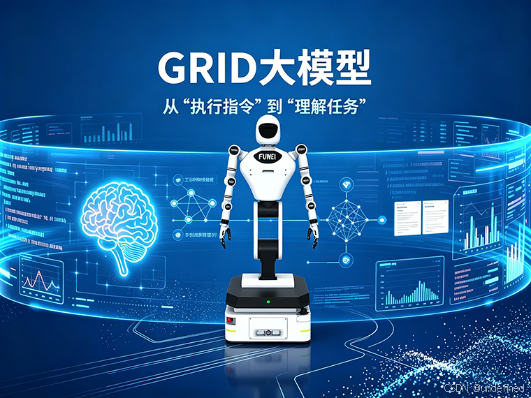 GRID任务规划大模型