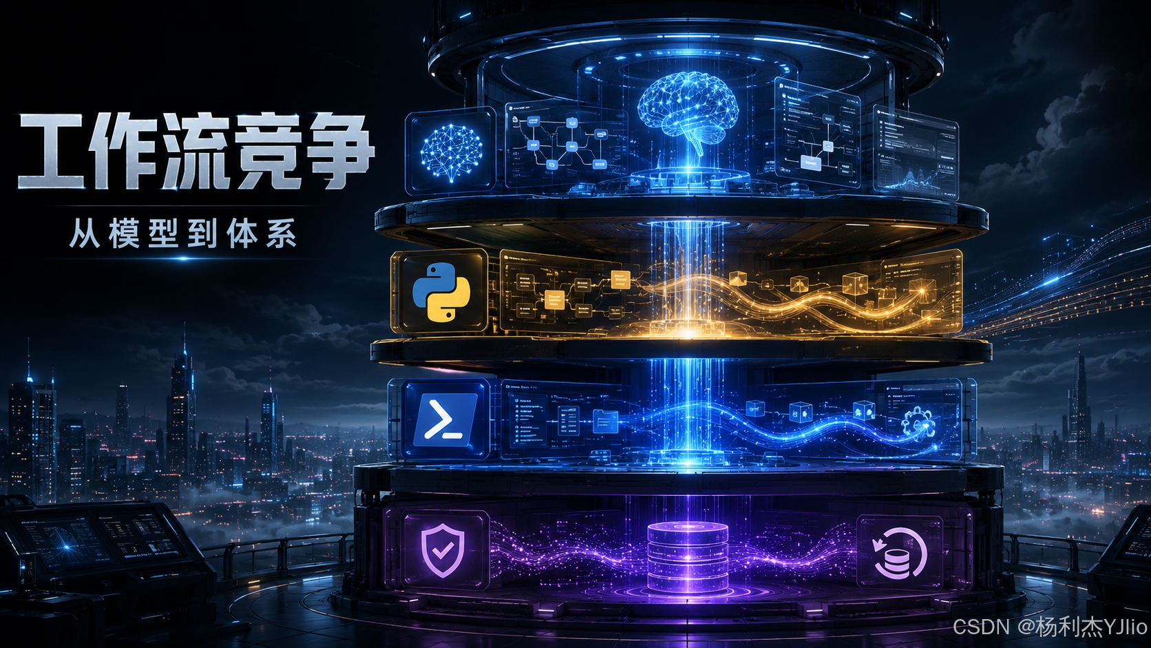 工作流竞争:从模型到体系