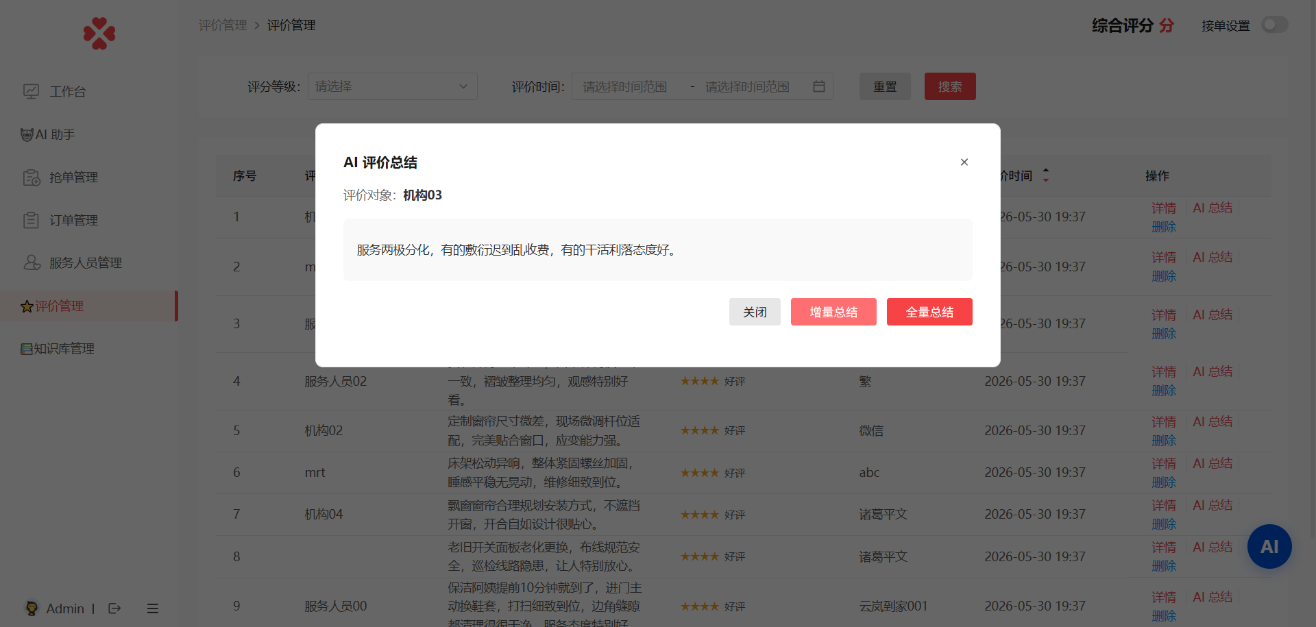 评价总结内容
