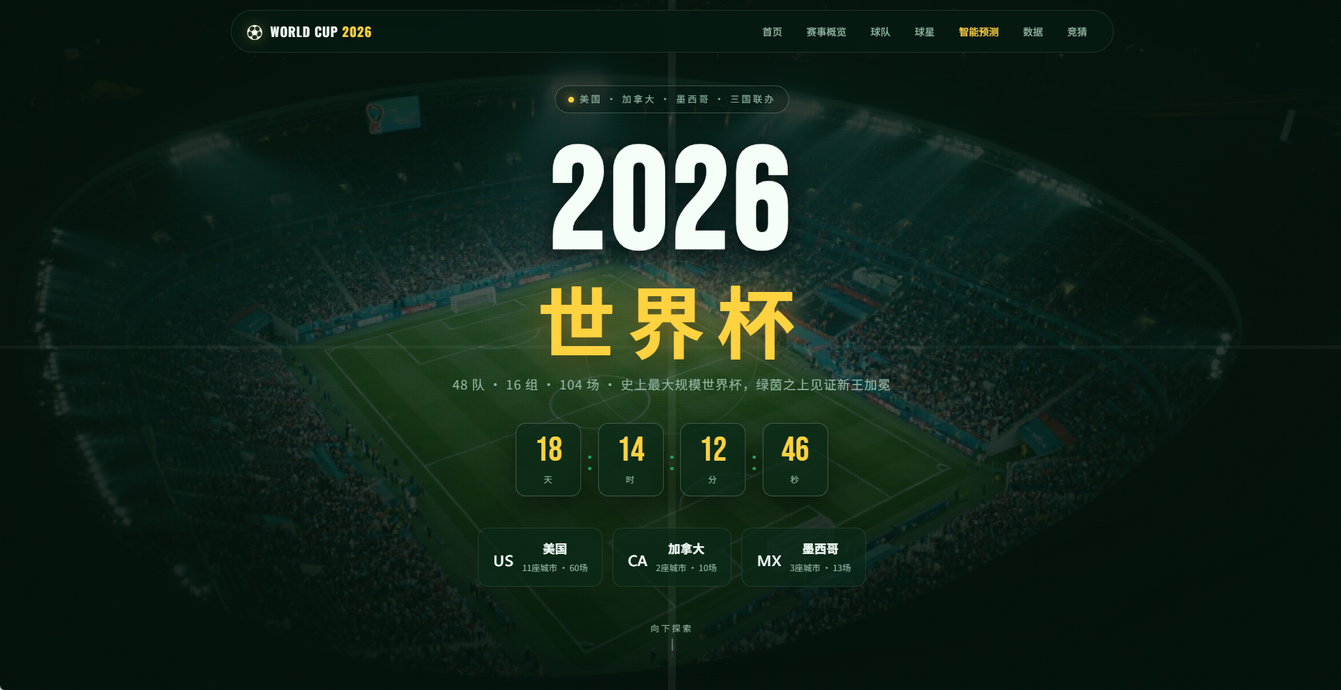 2026世界杯冠军预测