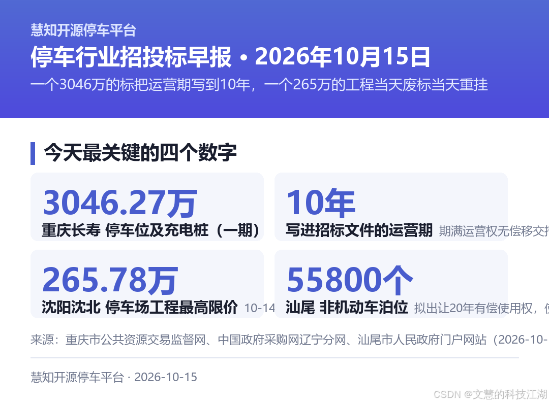 今天最关键的四个数字