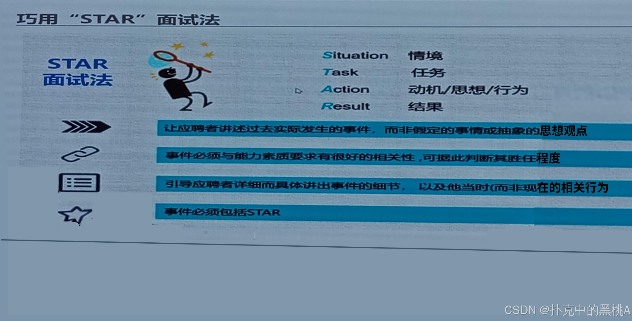 面试总挂？简历已读不回？你可能缺的不是能力……
