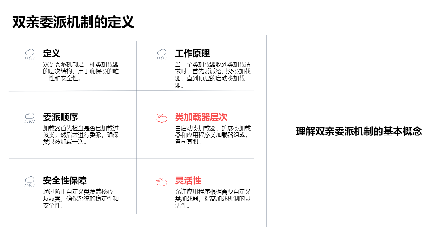 Java程序员廖志伟