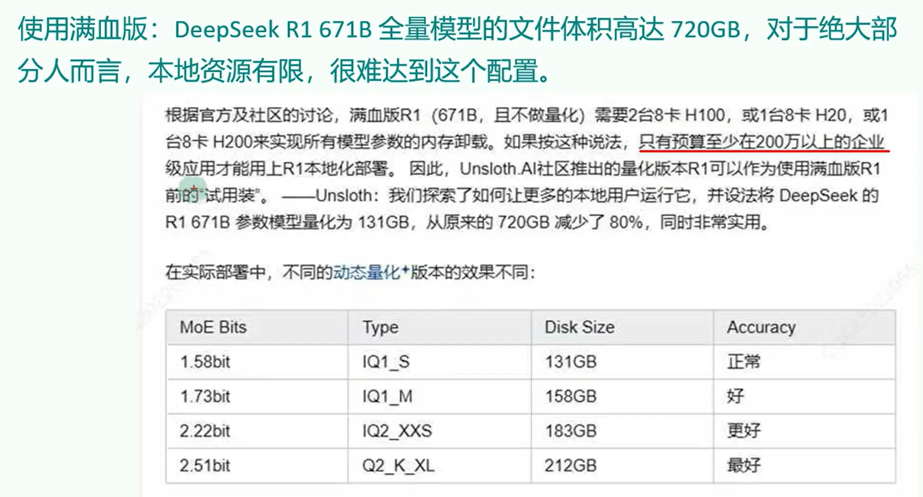 图片: https://uploader.shimo.im/f/K4hiYp1TQlzC9Kib.png!thumbnail?accessToken=eyJhbGciOiJIUzI1NiIsImtpZCI6ImRlZmF1bHQiLCJ0eXAiOiJKV1QifQ.eyJleHAiOjE3NTA0MDA5ODUsImZpbGVHVUlEIjoiMWQzYU03cDRQTFVMTnozZyIsImlhdCI6MTc1MDQwMDY4NSwiaXNzIjoidXBsb2FkZXJfYWNjZXNzX3Jlc291cmNlIiwicGFhIjoiYWxsOmFsbDoiLCJ1c2VySWQiOjE0NzE1NTM0fQ.iq2AYpGedOuG-cipWRQiWPbODTDPe93LJWKESvt1lN0