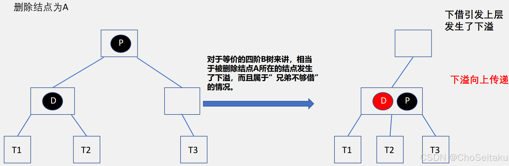 ![[Pasted image 20251003111805.png]]
