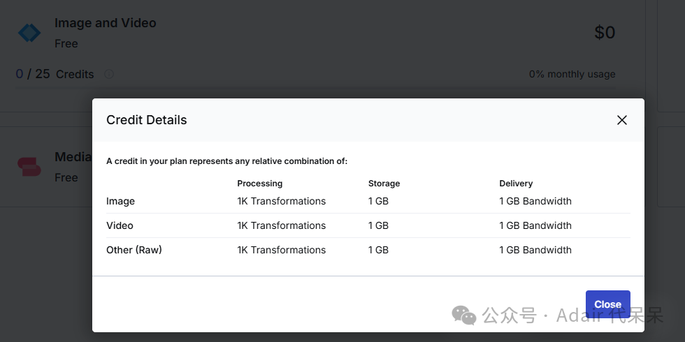 Cloudinary 每月 25 个信用额度 (Credits)