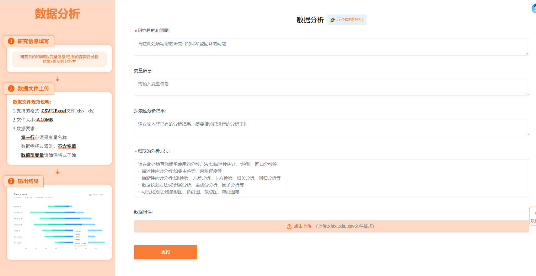 当数据分析从“技术活”变成“思想翻译器”：Paperzz AI数据分析功能深度拆解——从原始数据到论文 图表，它如何把你的“研究问题”翻译成“可被学术共同体理解的视觉语言”？-CSDN博客