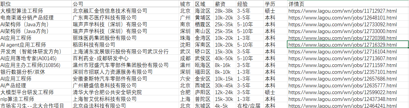 | 职位 | 公司 | 城市 | 区域 | 薪资 | 经验 | 学历 | 详情页 |
|------|------|------|------|------|------|------|--------|
| AI开发工程师 | 某互联网公司 | 北京 | 海淀区 | 25k-50k | 3-5年 | 本科 | https://www.lagou.com/... |