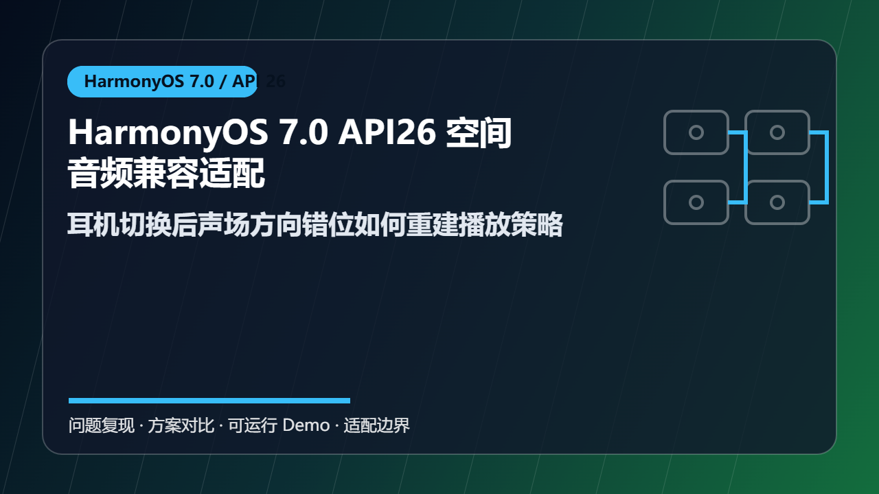 HarmonyOS 7.0 API26 空间音频兼容适配：耳机切换后声场方向错位如何重建播放策略
