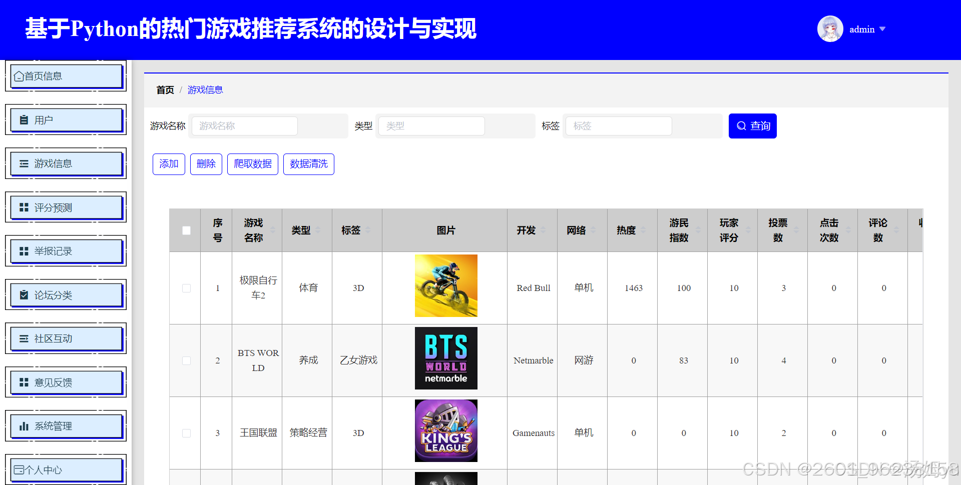多模态数据融合_Python Elasticsearch_游戏推荐系统