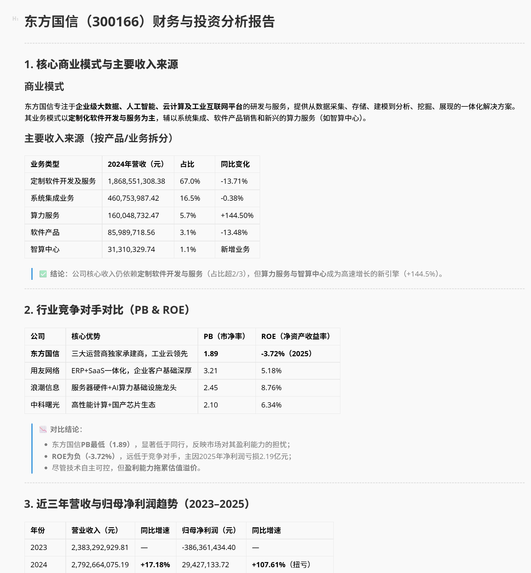 生成的MarkDown格式分析报告