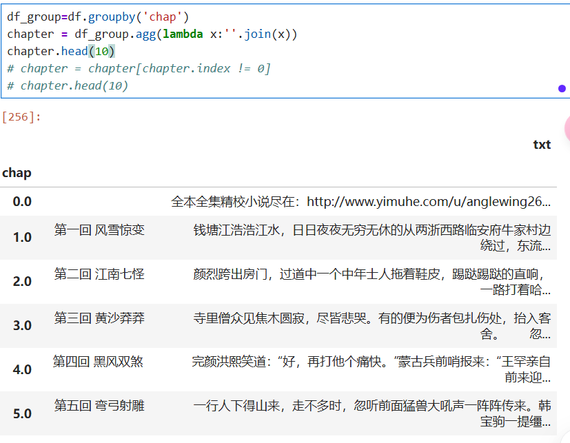 groupby(‘chap‘)，agg(lambda x:‘‘.join(x))后索引可能是 MultiIndex，而不是普通的整数索引，导致 ...