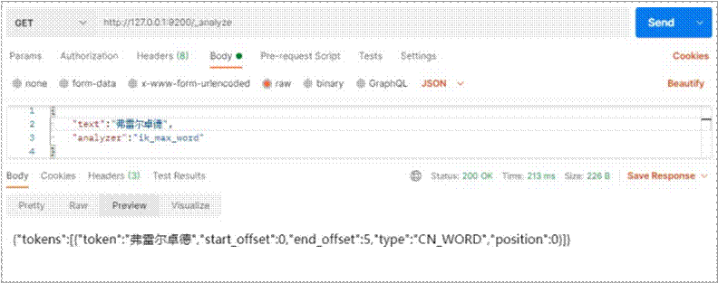 JAVA——ES简介(史上最全！！)_java es