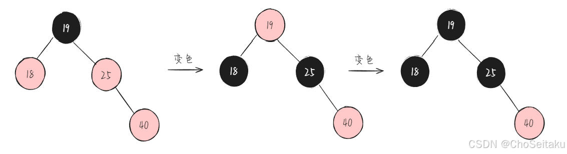 ![[Pasted image 20250321150734.png]]