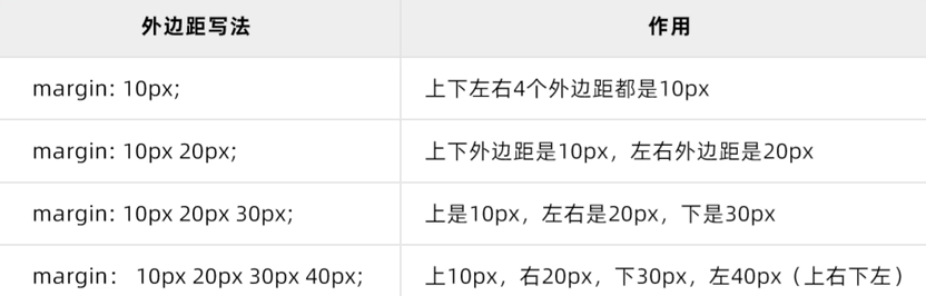 、
