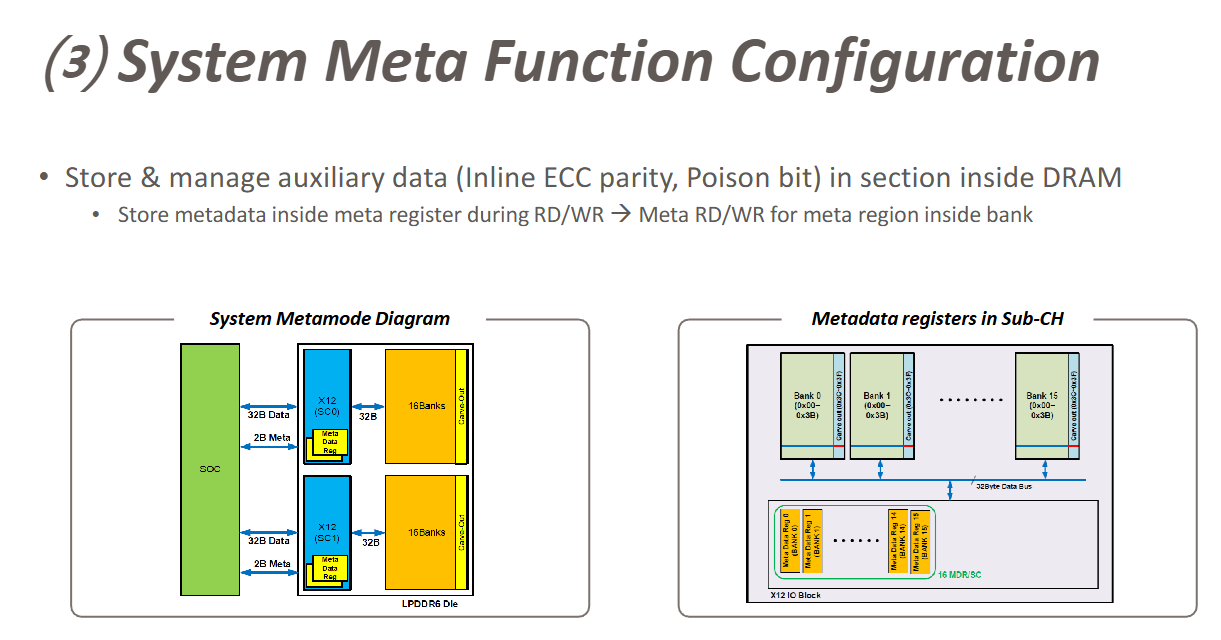 Sys meta