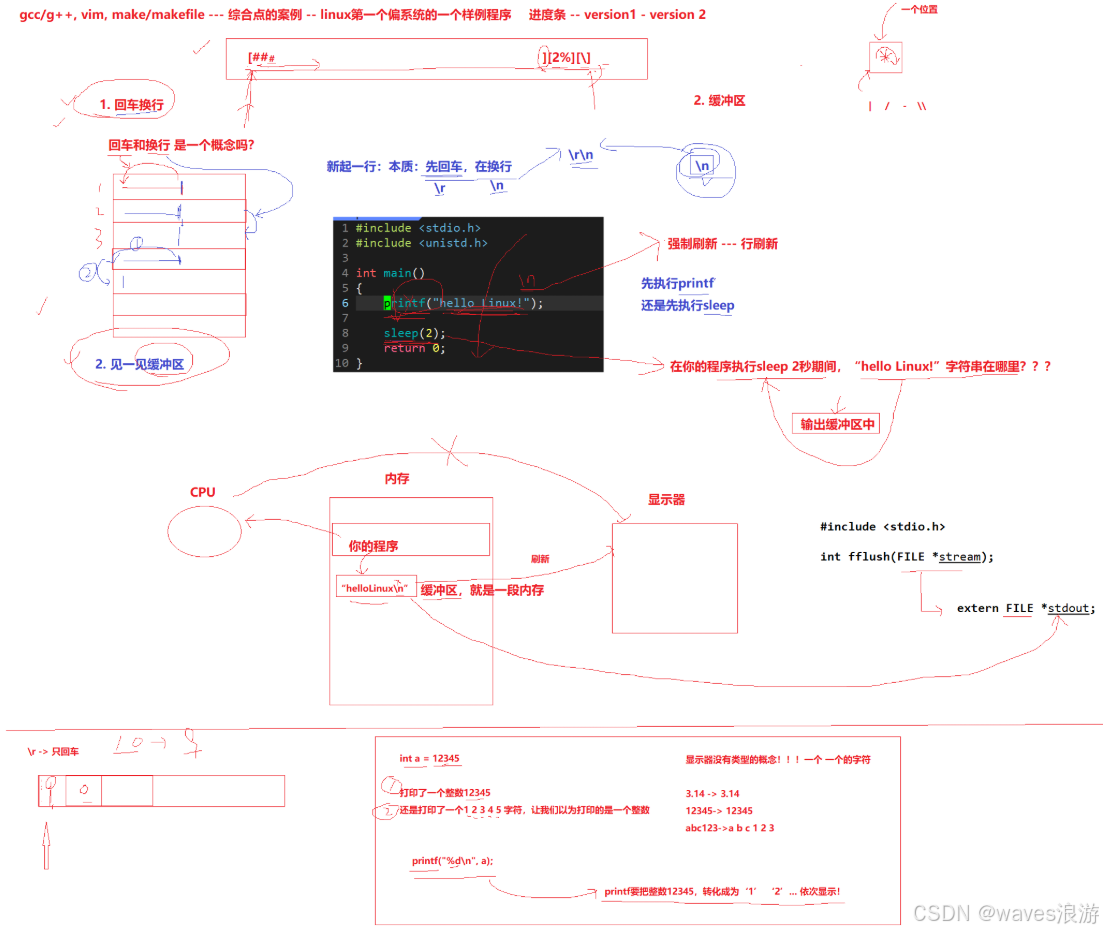 Linux第一个系统程序−进度条