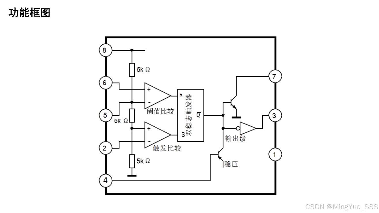 NE555光耦检测电路Multisim仿真-CSDN博客