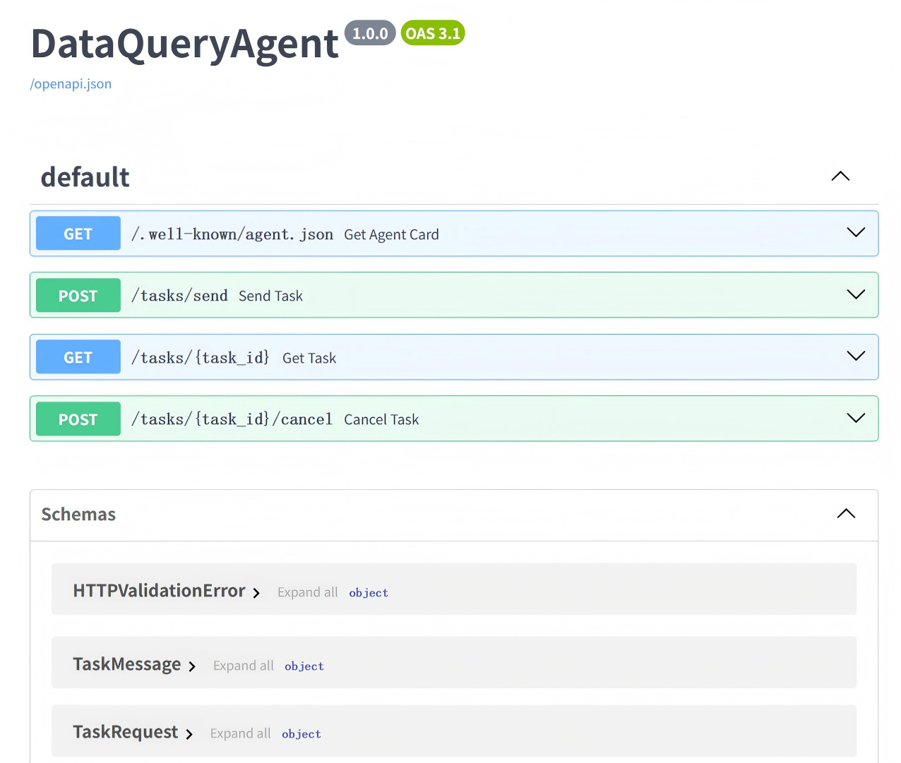 FastAPI Swagger文档