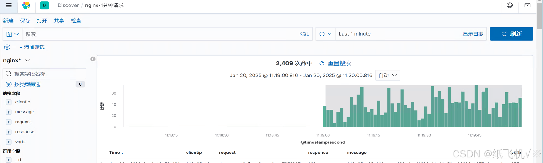 windows下部署安装 ELK，nginx，tomcat日志分析