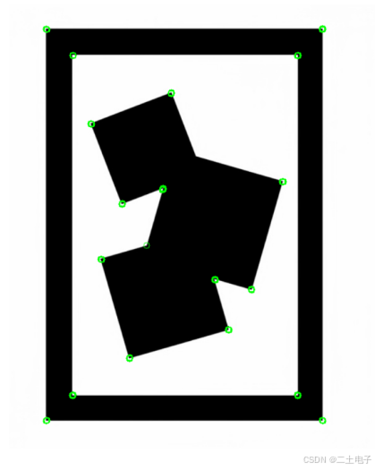 Harrisi角点检测实现效果