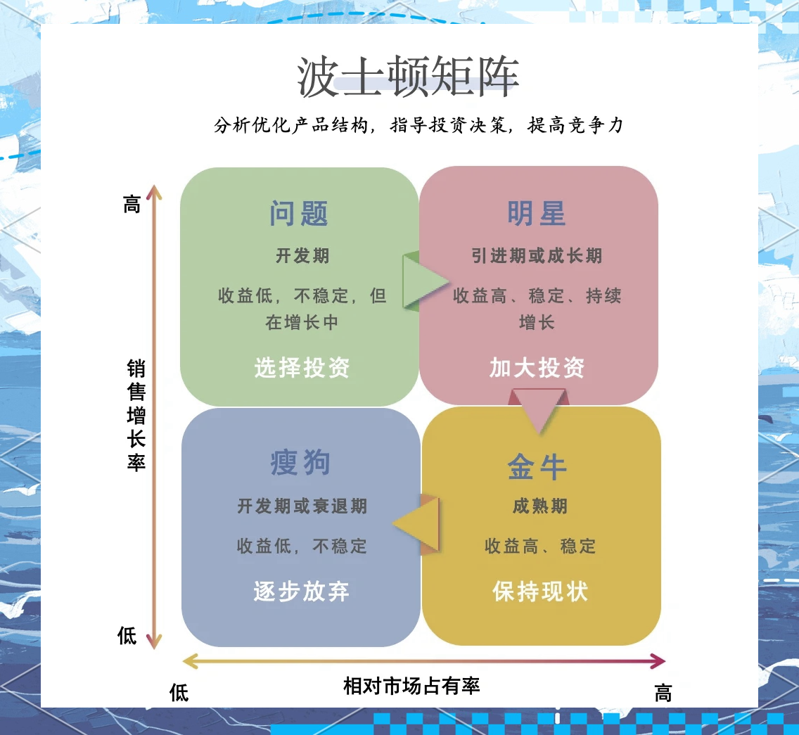 投资-276》量化交易- 传统投资与量化投资典型的代表人物，交易策略，收益率对比-CSDN博客