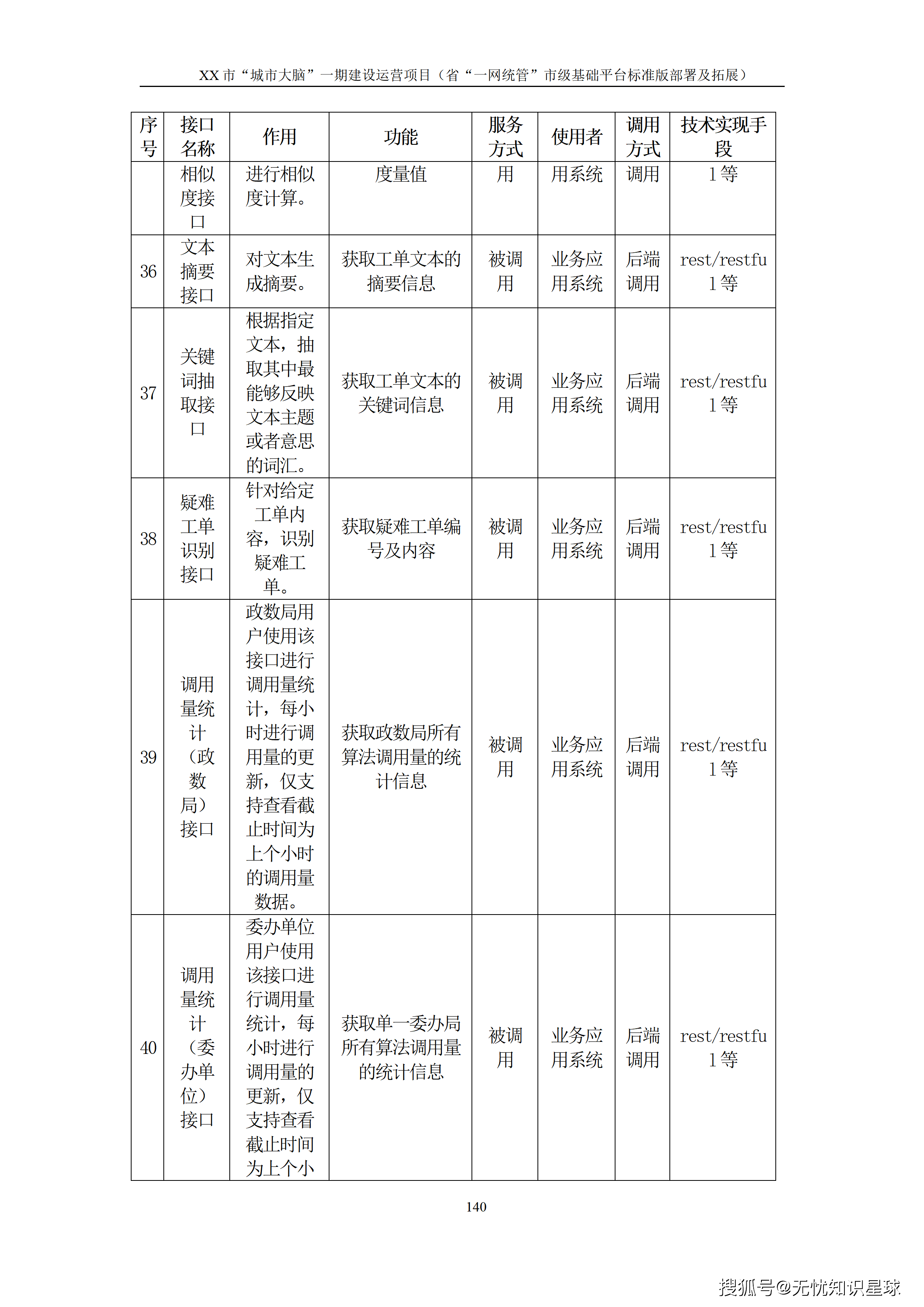 文章配图-145