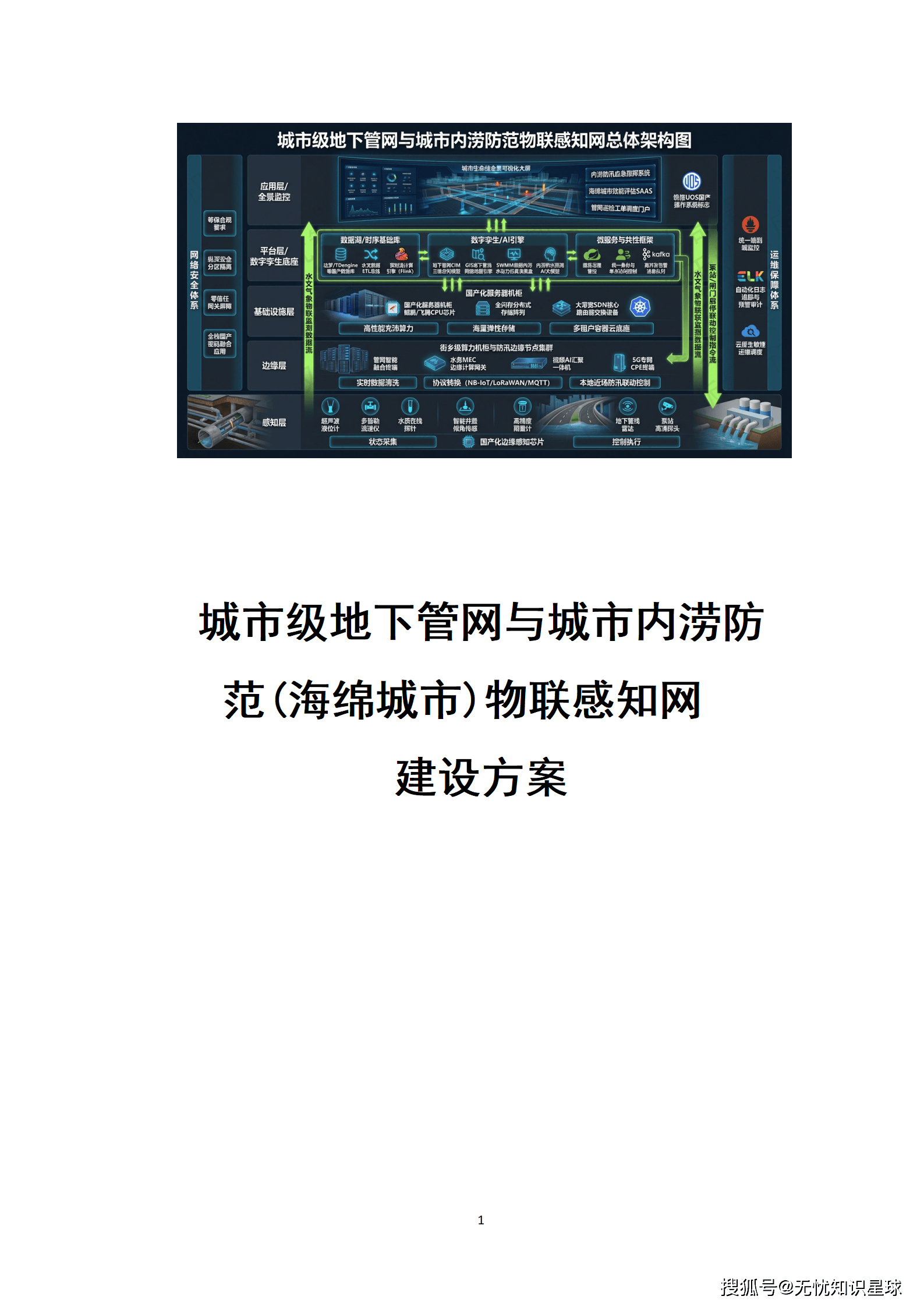 城市级地下管网与城市内涝防范(海绵城市)物联感知网建设方案_01.png