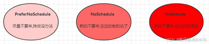 这里是引用