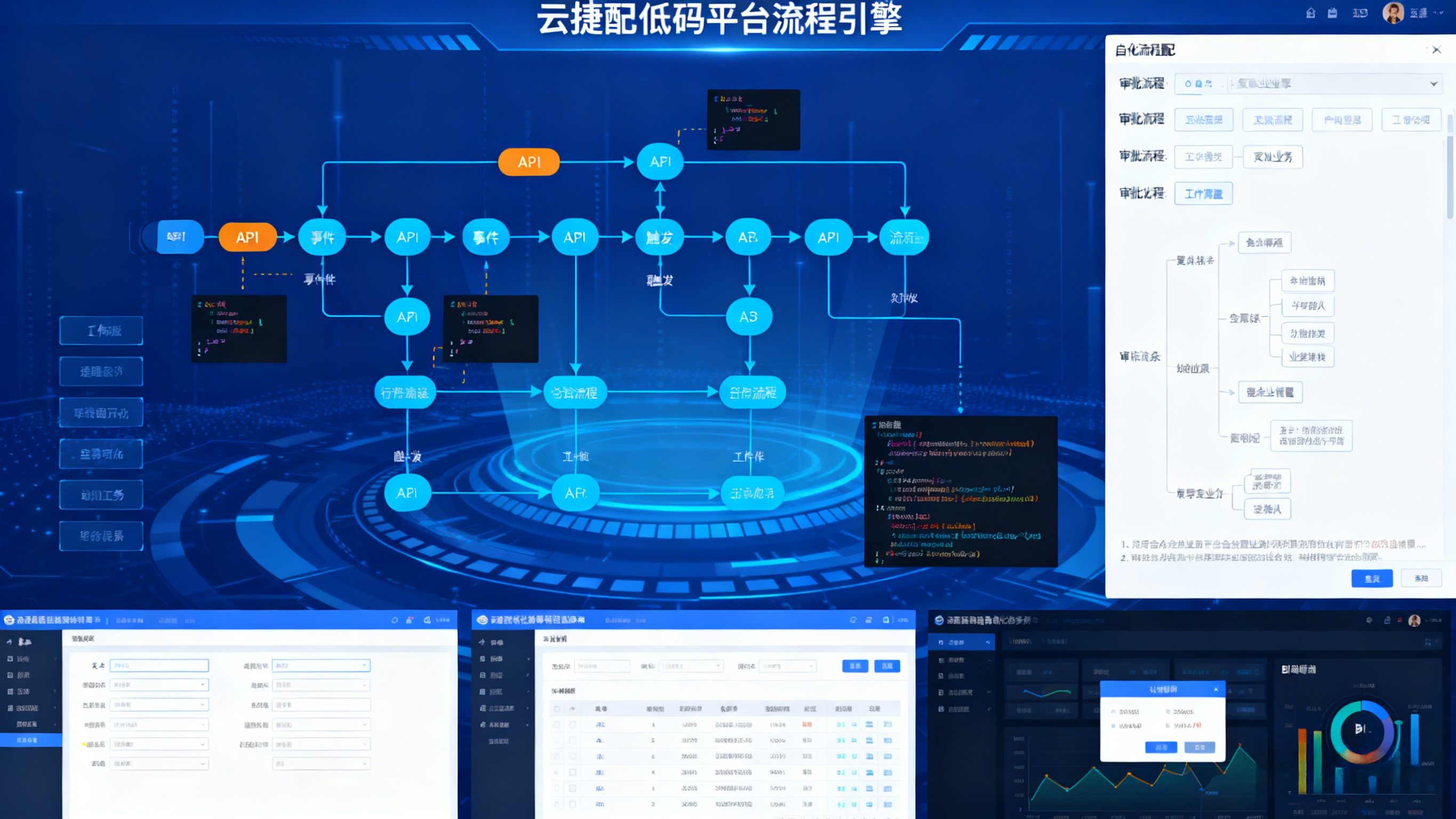 云捷配低代码平台流程引擎