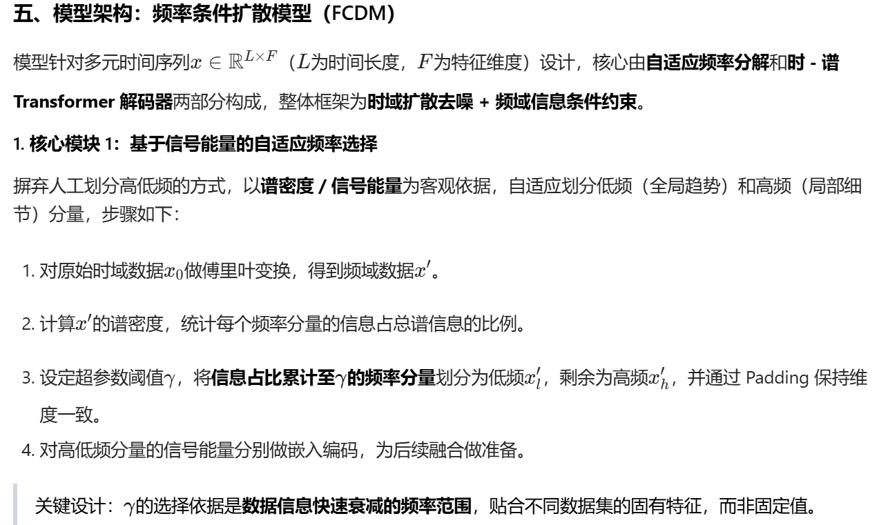 FREQUENCY-CONDITIONED DIFFUSION MODELS FOR TIME SERIES GENERATION_频域 扩散 ...