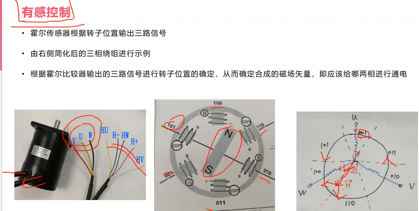 STM32无感无刷机的PID控制-无感机的控制与驱动原理_tim2->ccr3-CSDN博客