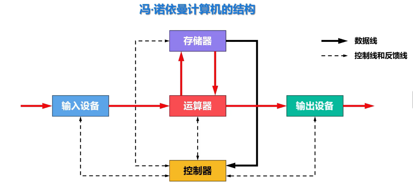 外链图片转存失败,源站可能有防盗链机制,建议将图片保存下来直接上传