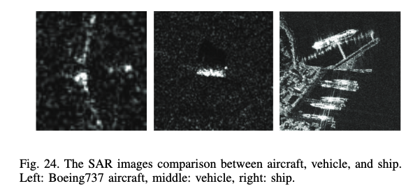 Recent Advances in Deep Learning based SAR Image Targets Detection and ...