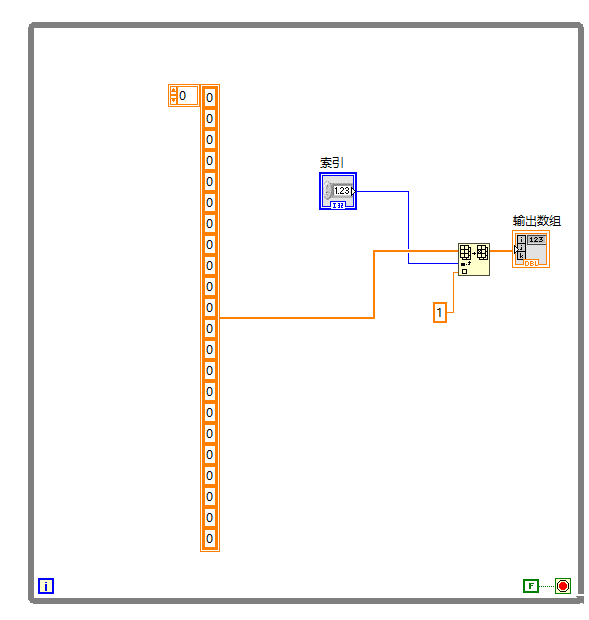 LABVIEW给数组不同位置赋值_给数组某元素赋值labview-CSDN博客