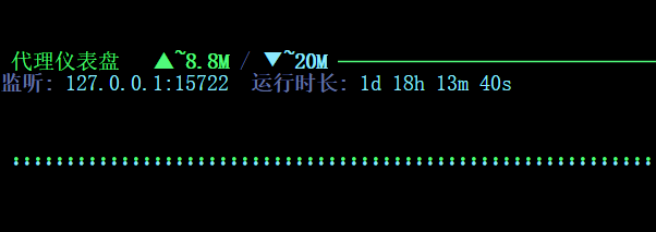 运行时长