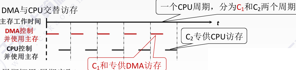 外链图片转存失败,源站可能有防盗链机制,建议将图片保存下来直接上传