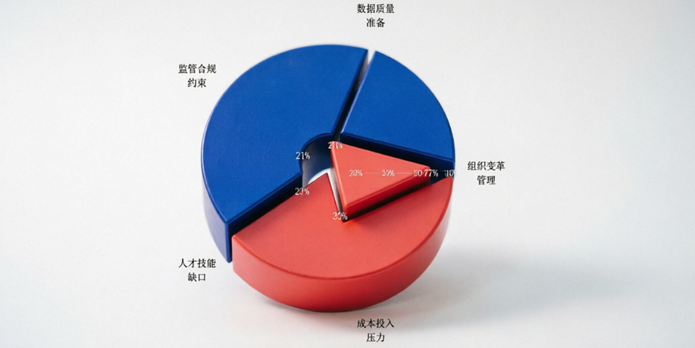 相关技术文章图片