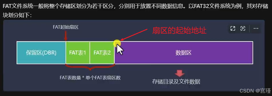 这里是引用